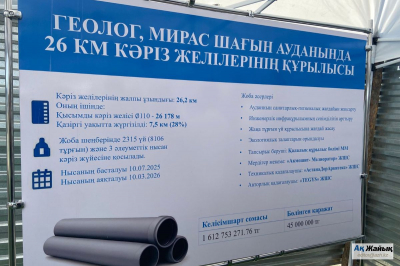 В микрорайонах Геолог и Мирас обещают решить проблему с подтопленными дворами